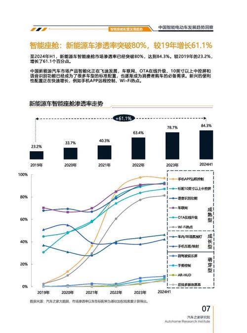 广州13起亚对未来市场的预测，名爵汽车品牌文化的传播